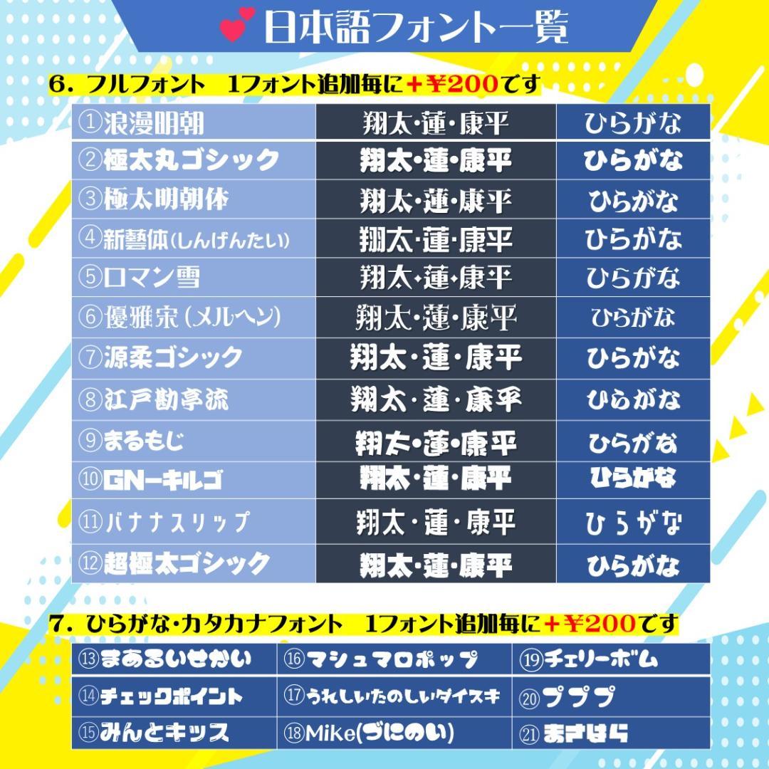 N様　ハングルボード／うちわ文字　オーダー専用ページ　JPOP