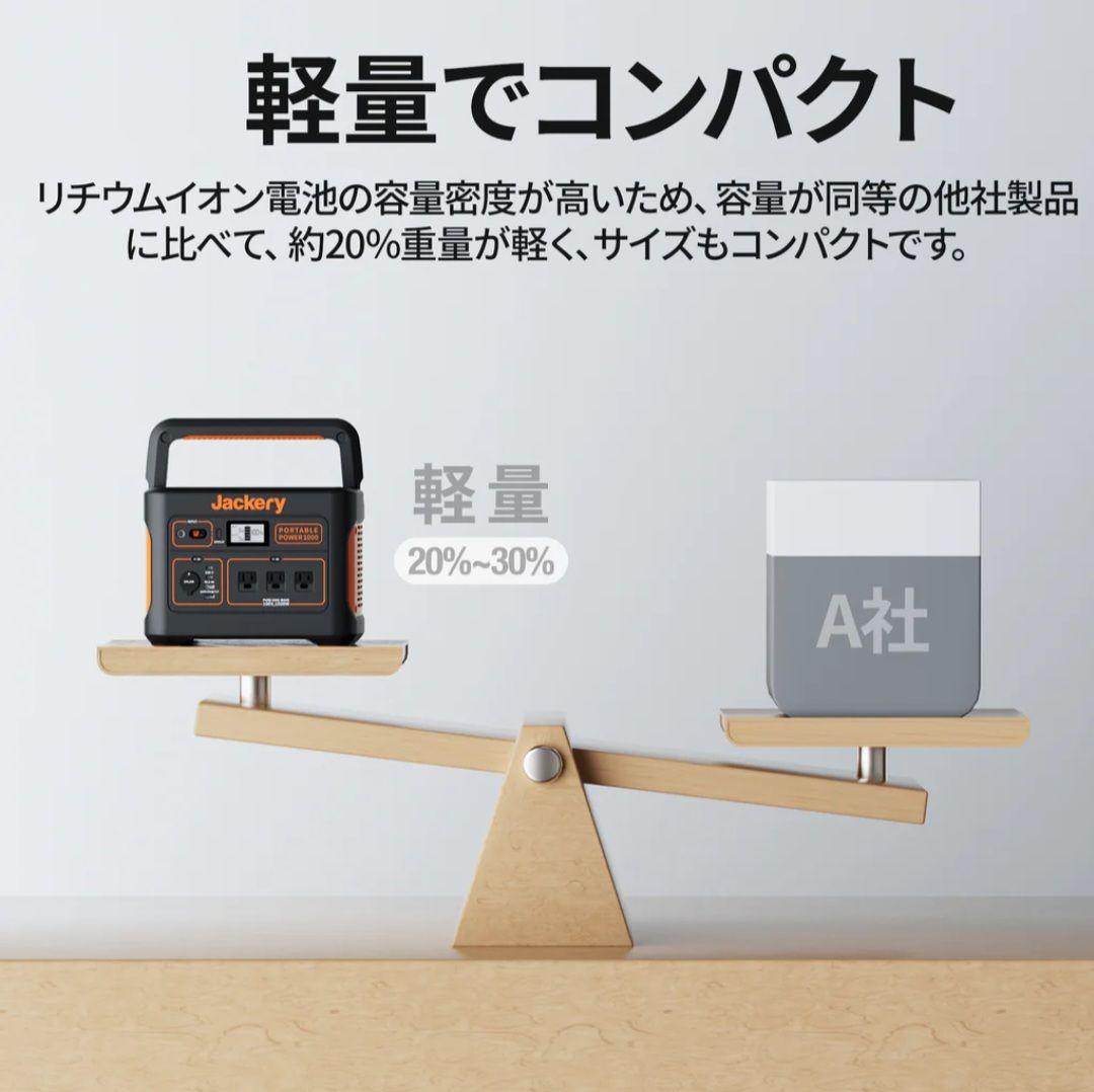 Jackery ポータブル電源 1000 ソーラーパネル100w 未使用扱い