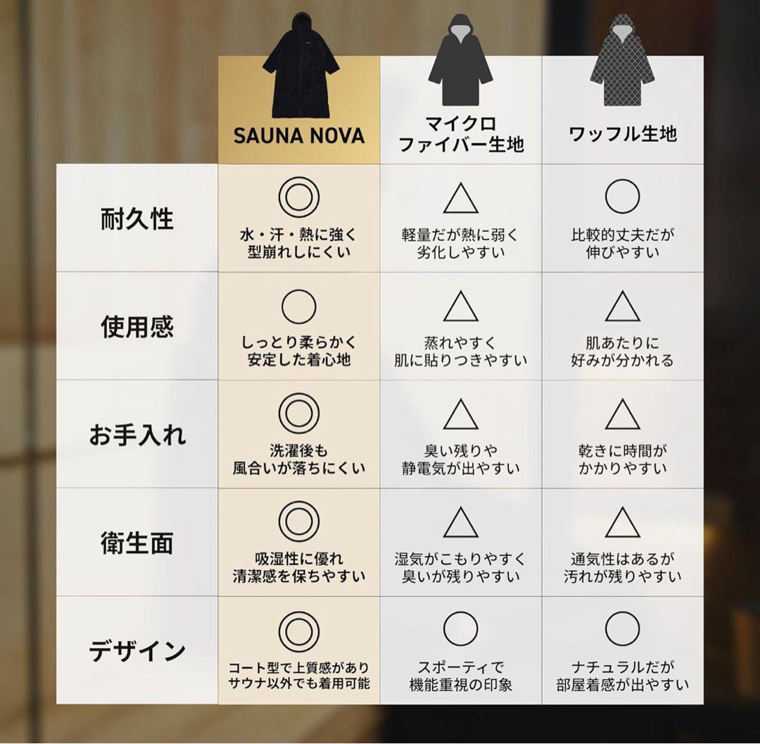 S SaunaNova 前開きでサッと羽織れるサウナコート サウナポンチョ