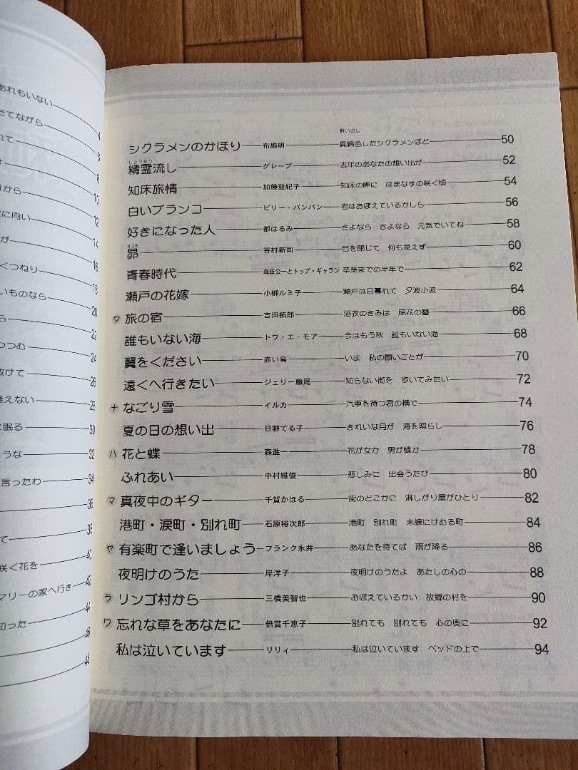 絶版 昭和歌謡 ベスト 弾き語り ギターソロ 昭和のメロディー スコア 楽譜