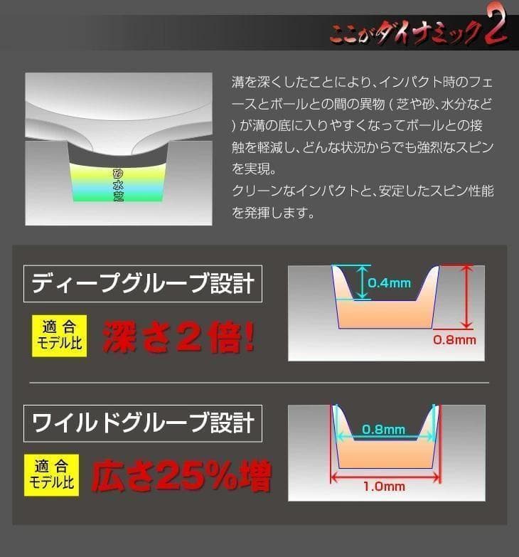 レフティ【新品2本セット】ハイスピン ウェッジ 52・57度　スチール
