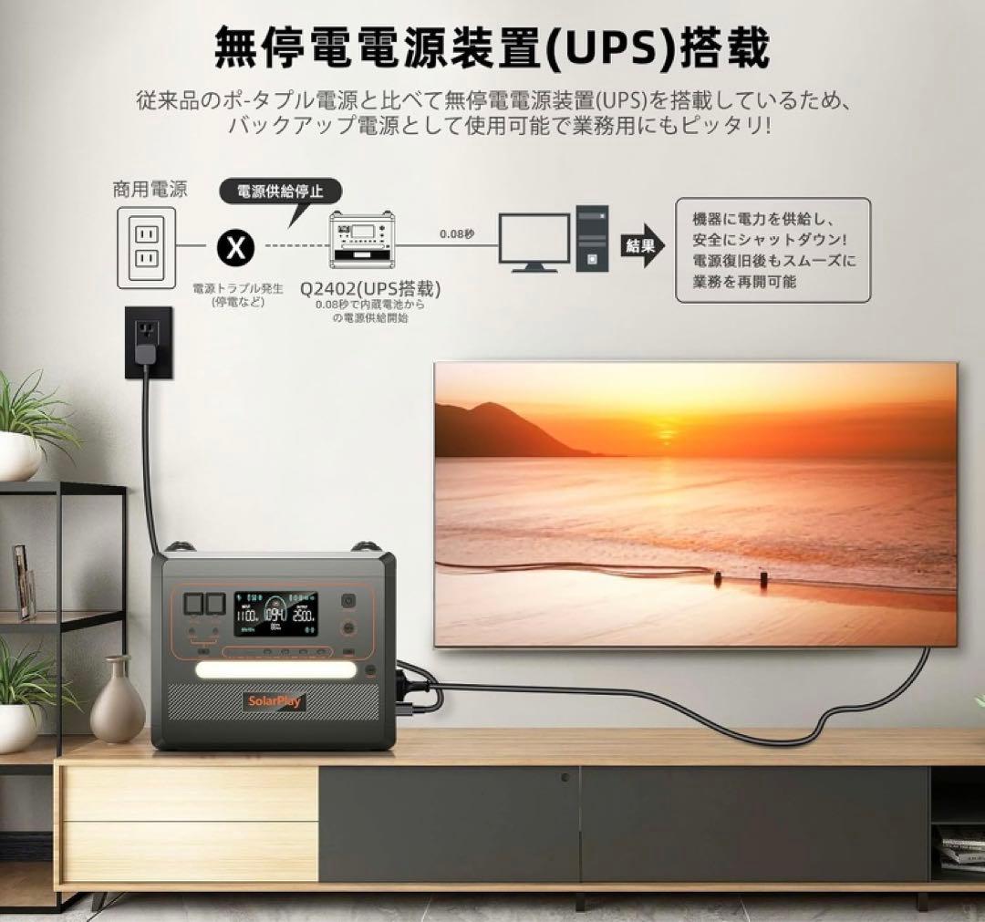 こ*や様 SolarPlay 2500W ポータブル電源2300Wh/72000