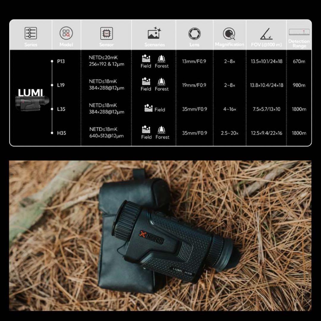 Nocpix LUMI L35 サーマルスコープ
