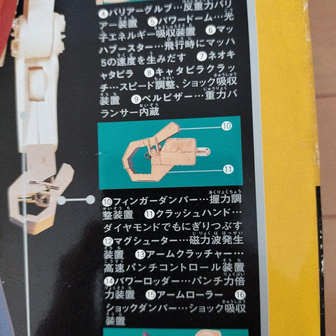ミクロマン ロボットマン ブラックバージョン