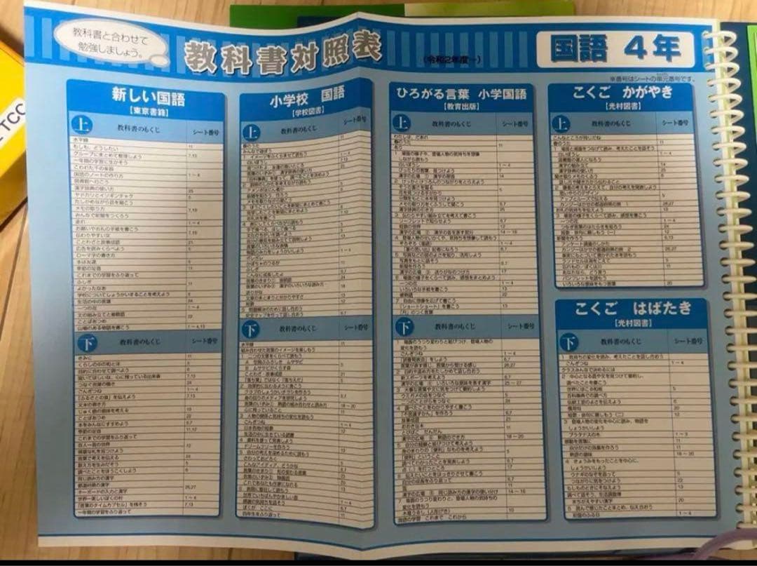 家庭学習教材 小学校 学習教材 国語 ４．５．６年生