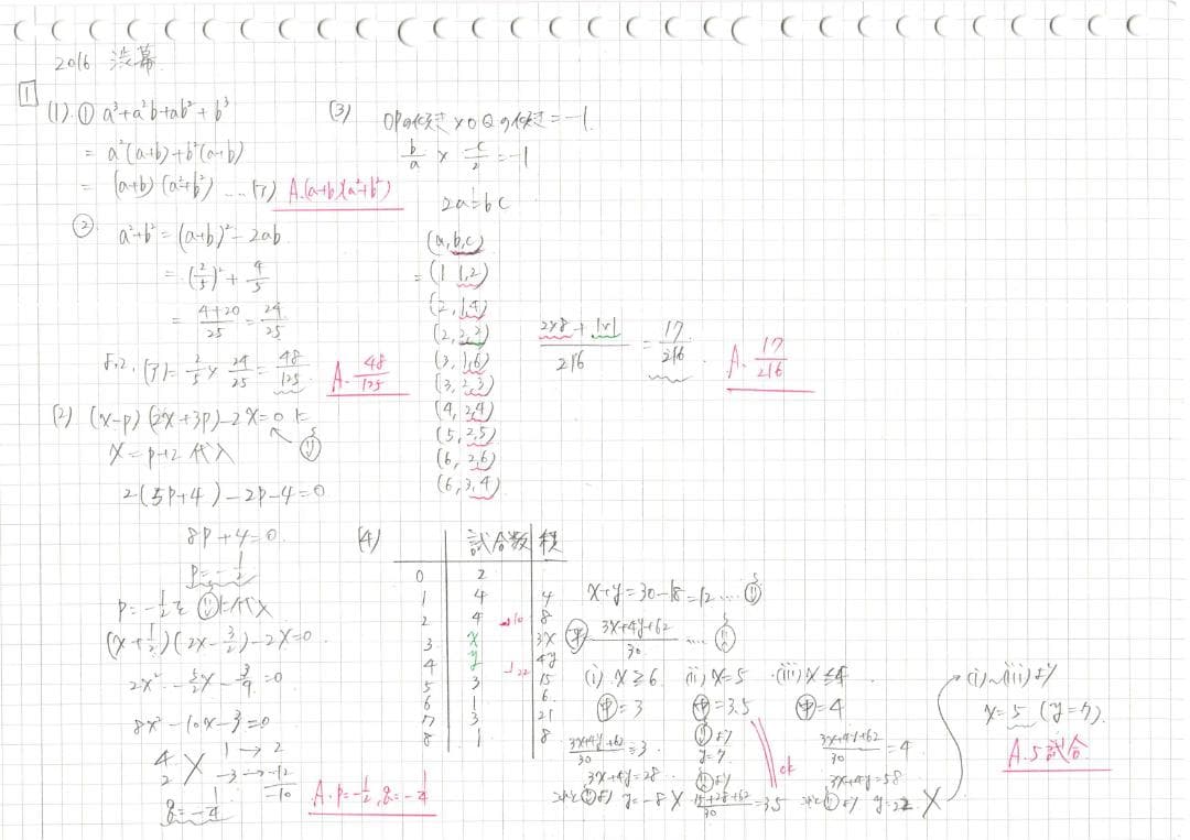 今だけ3割引 塾講師オリジナル数学解説 渋幕 高校入試 過去問 2003-26