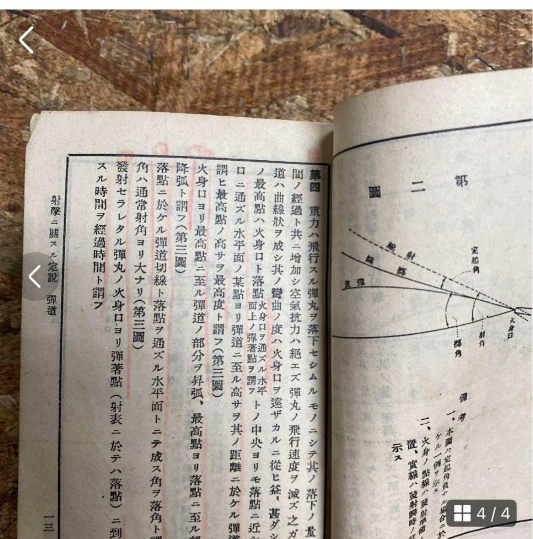 奉公袋、個人装備 歩兵須知、軍隊内務令　瓦斯防護教範、射擊教範 第二部 当時物