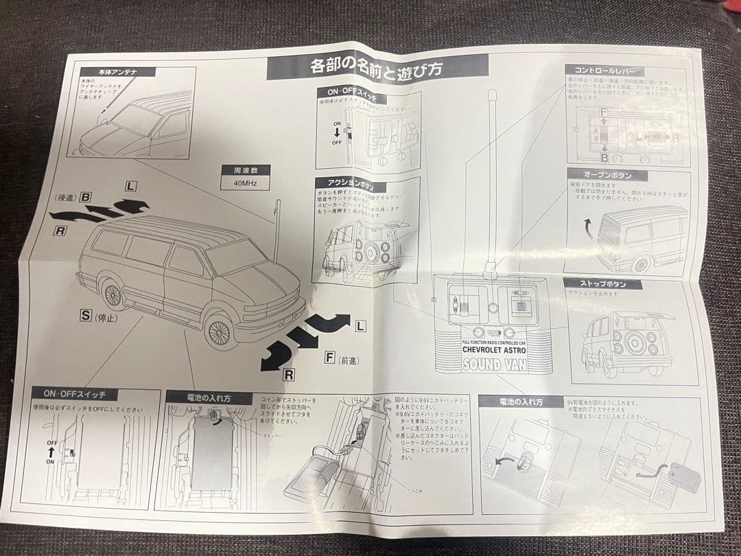 CHEVROLET ASTRO ブラックラジコンカー
