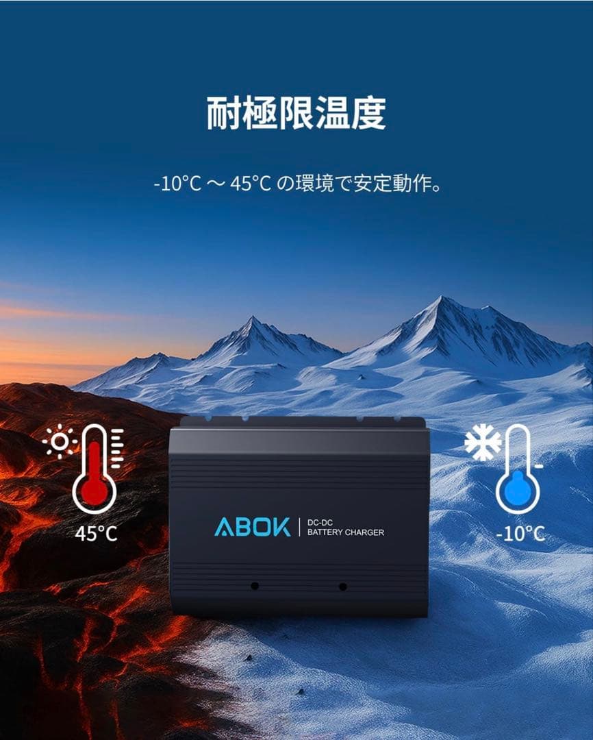 【新品未開封】500W 走行充電器 車載充電器　39900円