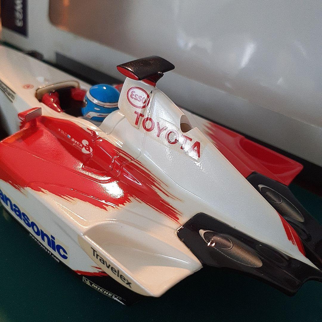 ミニッツ　F1ボディ