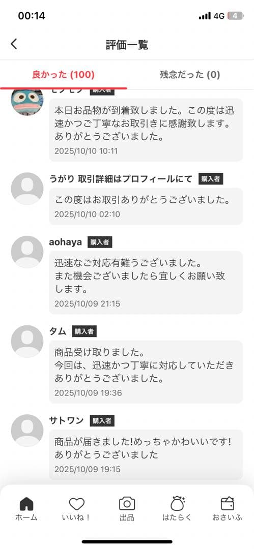 THE MONSTERS ラブブ　3セット