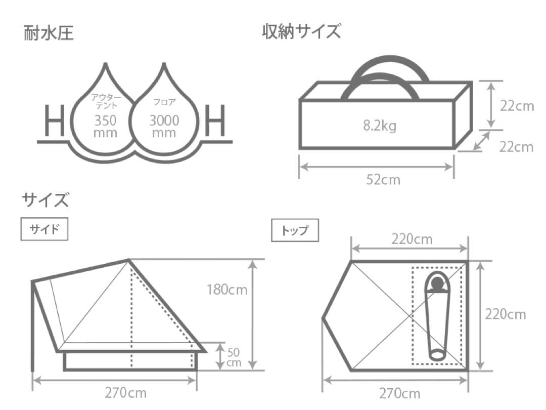 ショウネンテントTC グレー