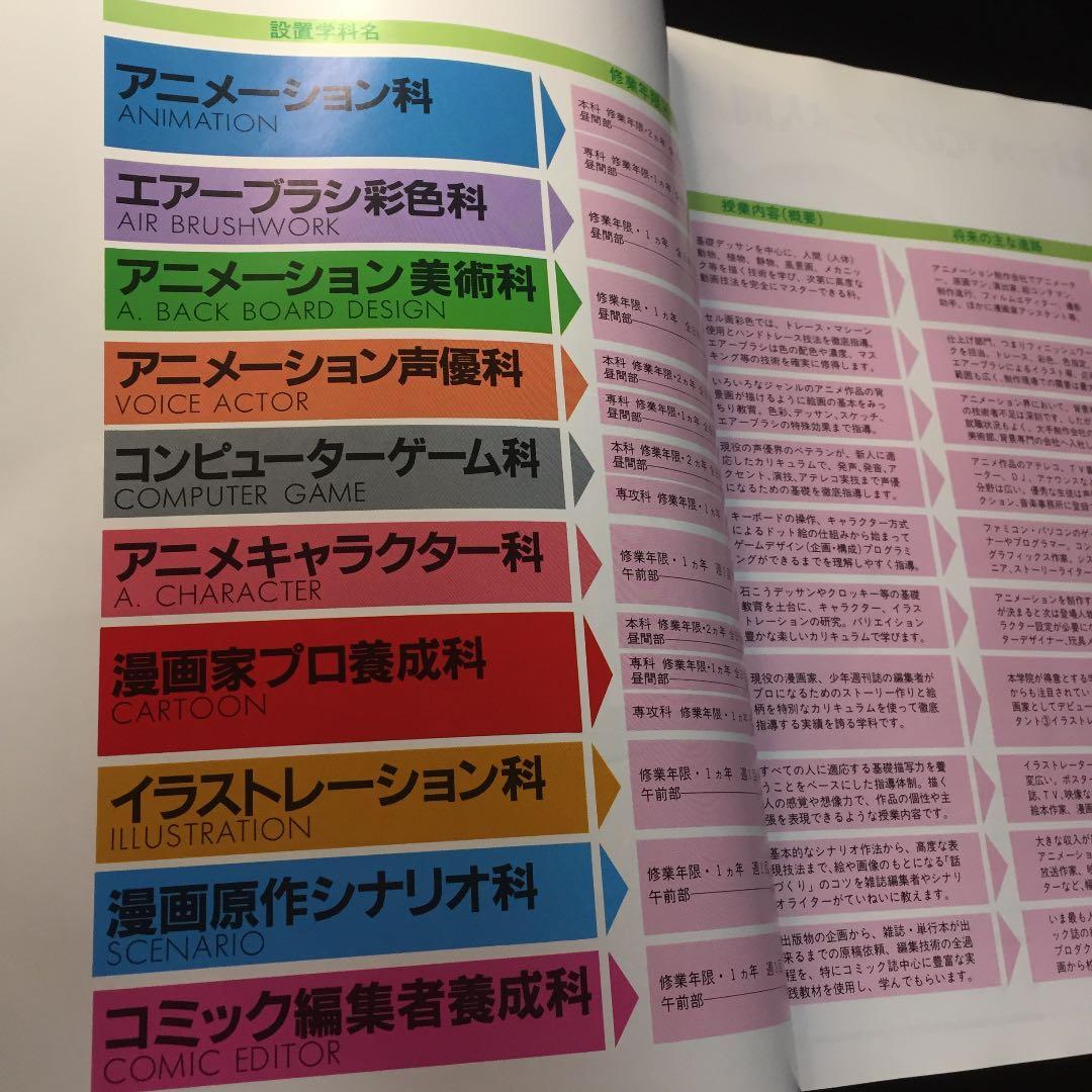【✨25年以上前の『東京アニメーター学院 入学案内書』✨】★超激レア商品★希少★