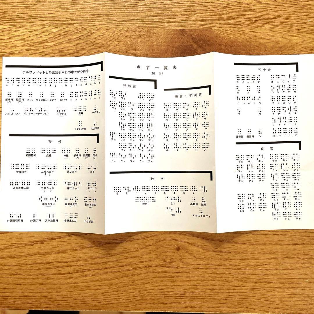 点字盤