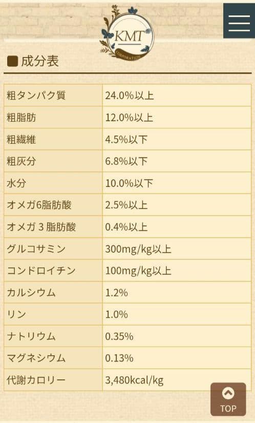 ブリスミックス　グレインフリー　穀物不使用　サーモンレシピ　6kg