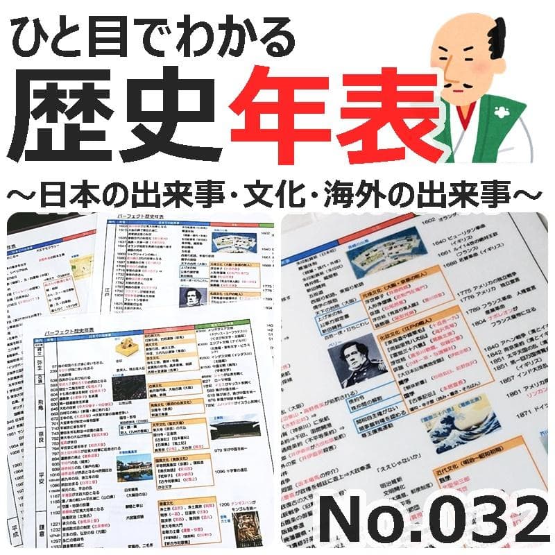 koko　32、52、54、55、56、58
