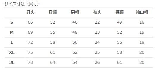 （サイズS）2015年版ラグビー日本代表優勝　セカンドジャージ
