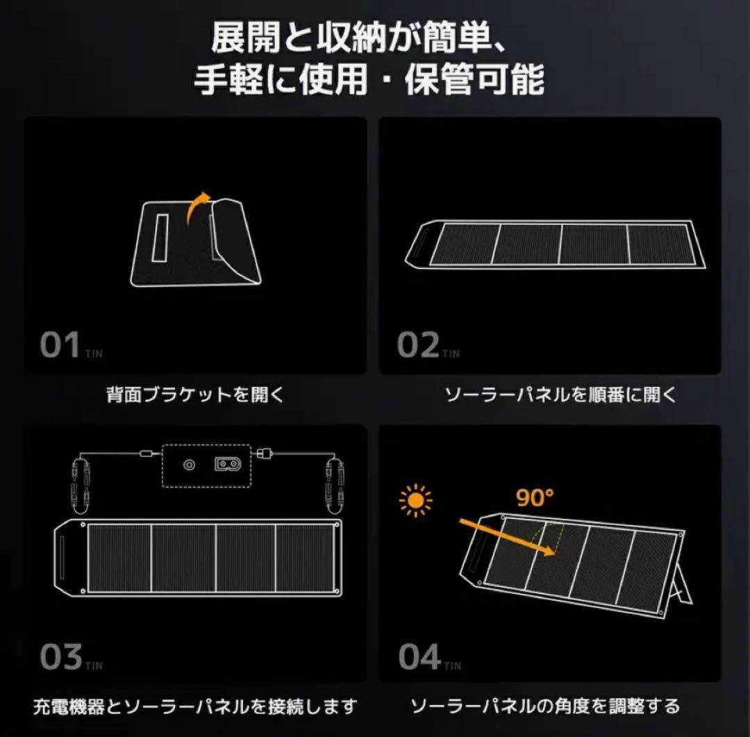 リョクエン　200W ソーラーパネル 未使用新品❣️