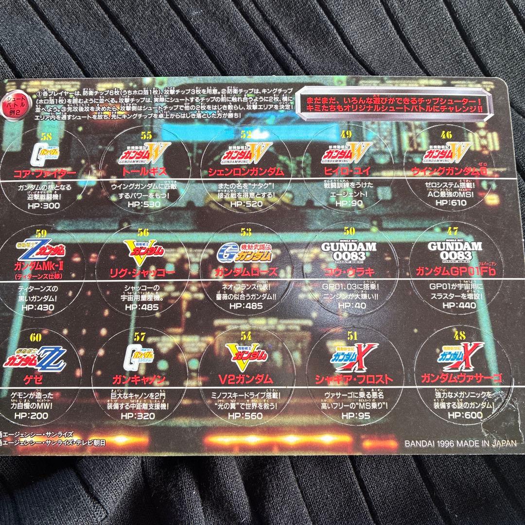 SDガンダム ステッカーセット 1996年製