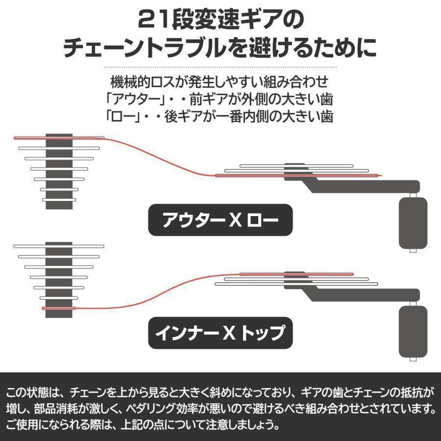 クロスバイク 自転車 マウンテンR1755ロード アウトドア ブラック