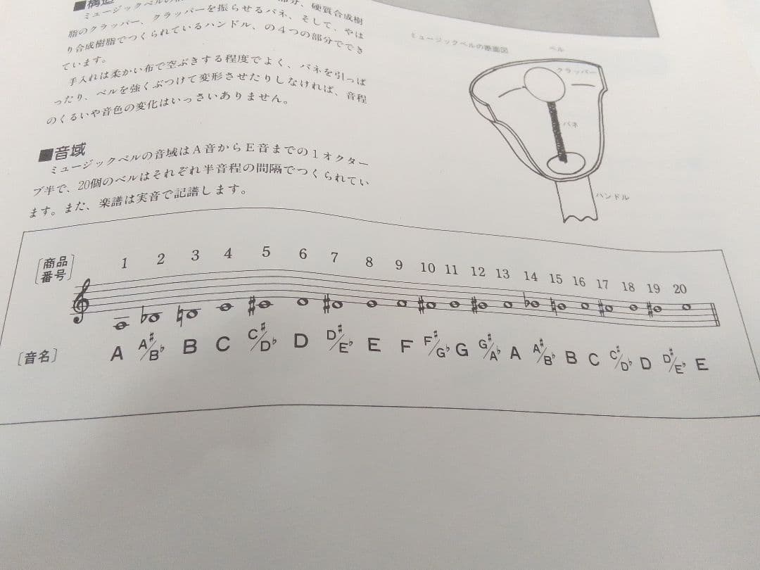 ☆未使用☆ ウチダ ミュージックベル MB-C 20音 カラー ハンドベル