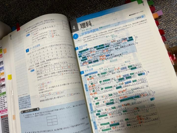 令和5年度小学校教員採用試験現役合格しました！　まとめノート