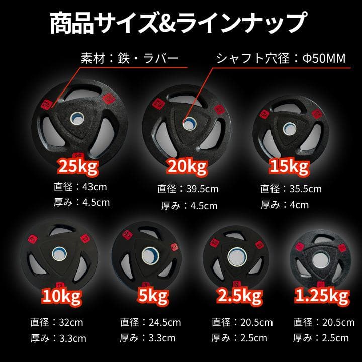 ★新品・送料無料★バーベルプレート計40kgセット(20kg×2枚)