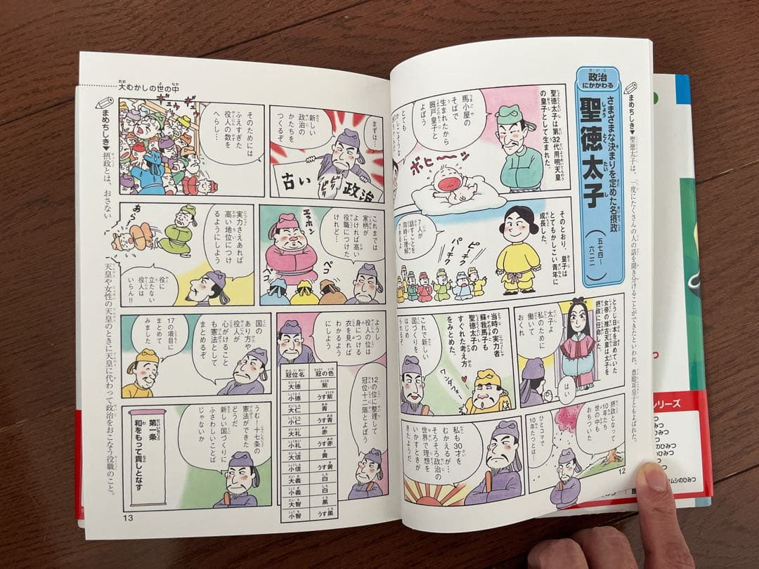 学研まんが 新ひみつシリーズ 33冊セット