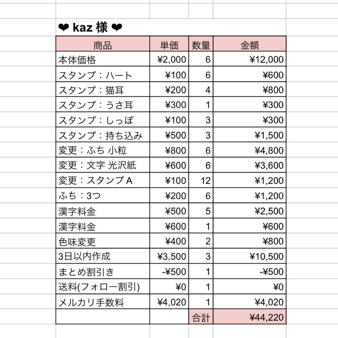 kaz様