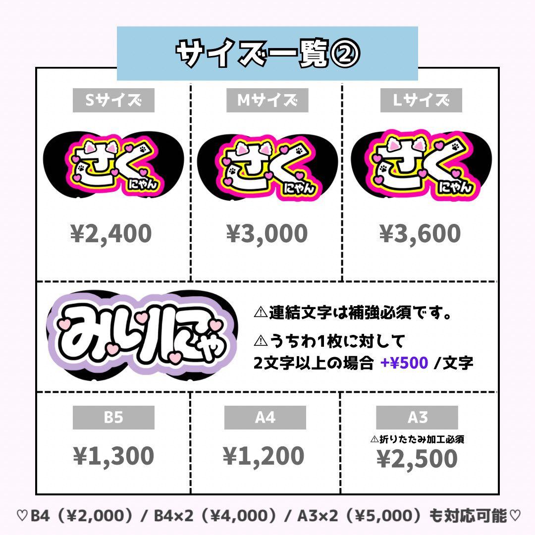 mmページ♡ネームボード うちわ文字 連結文字パネル オーダー