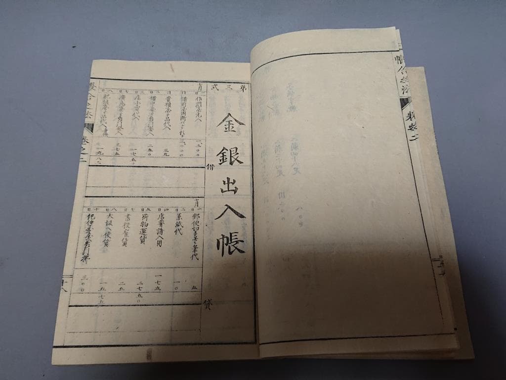 79　帳合之法　初編一.二巻　2巻