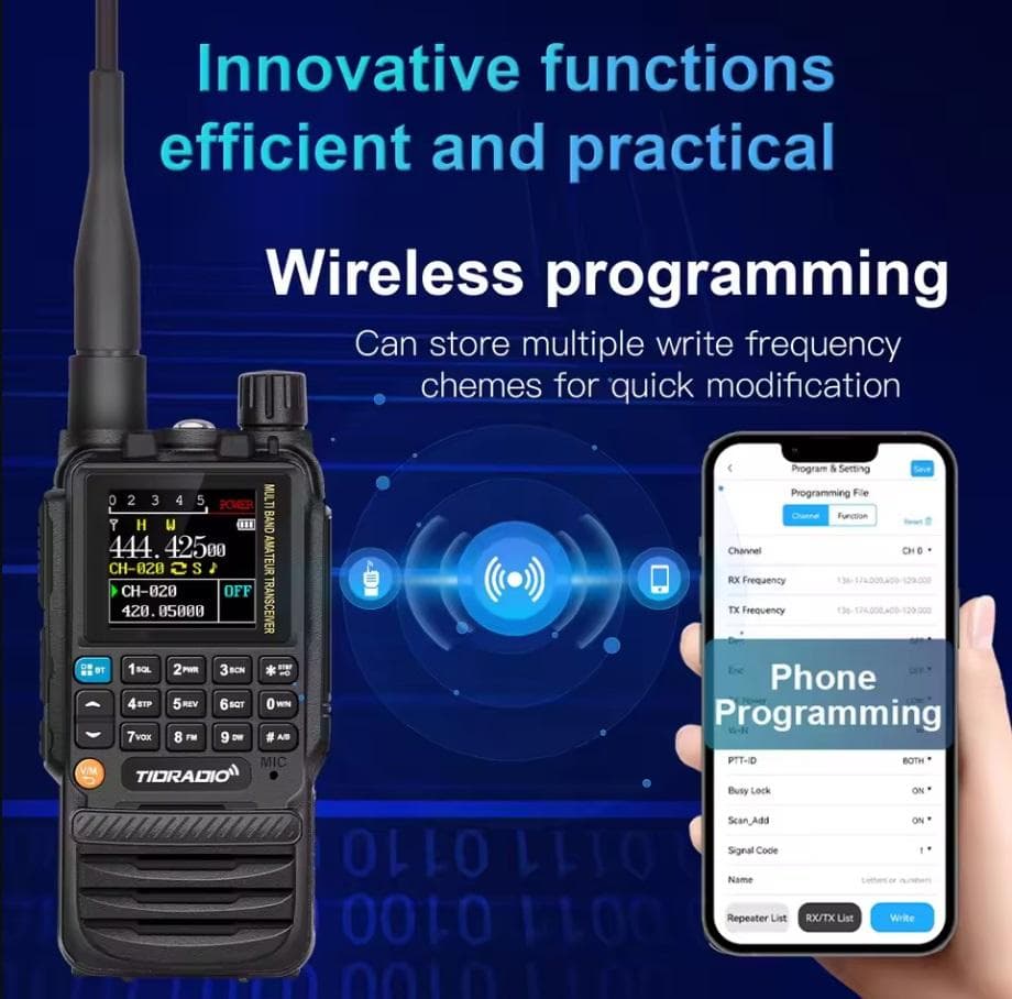 TIDRADIO-H3 広帯域受信機　エアバンド　盗聴器