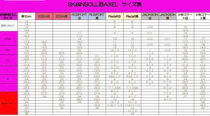 SK8INSOLL® DOUBLE AXEL カスタマイズインソール   XXS