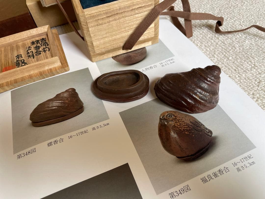 古備前螺香合 岡田宗叡 織箱 古備前のすべて掲載品 P.316 江戸時代初期