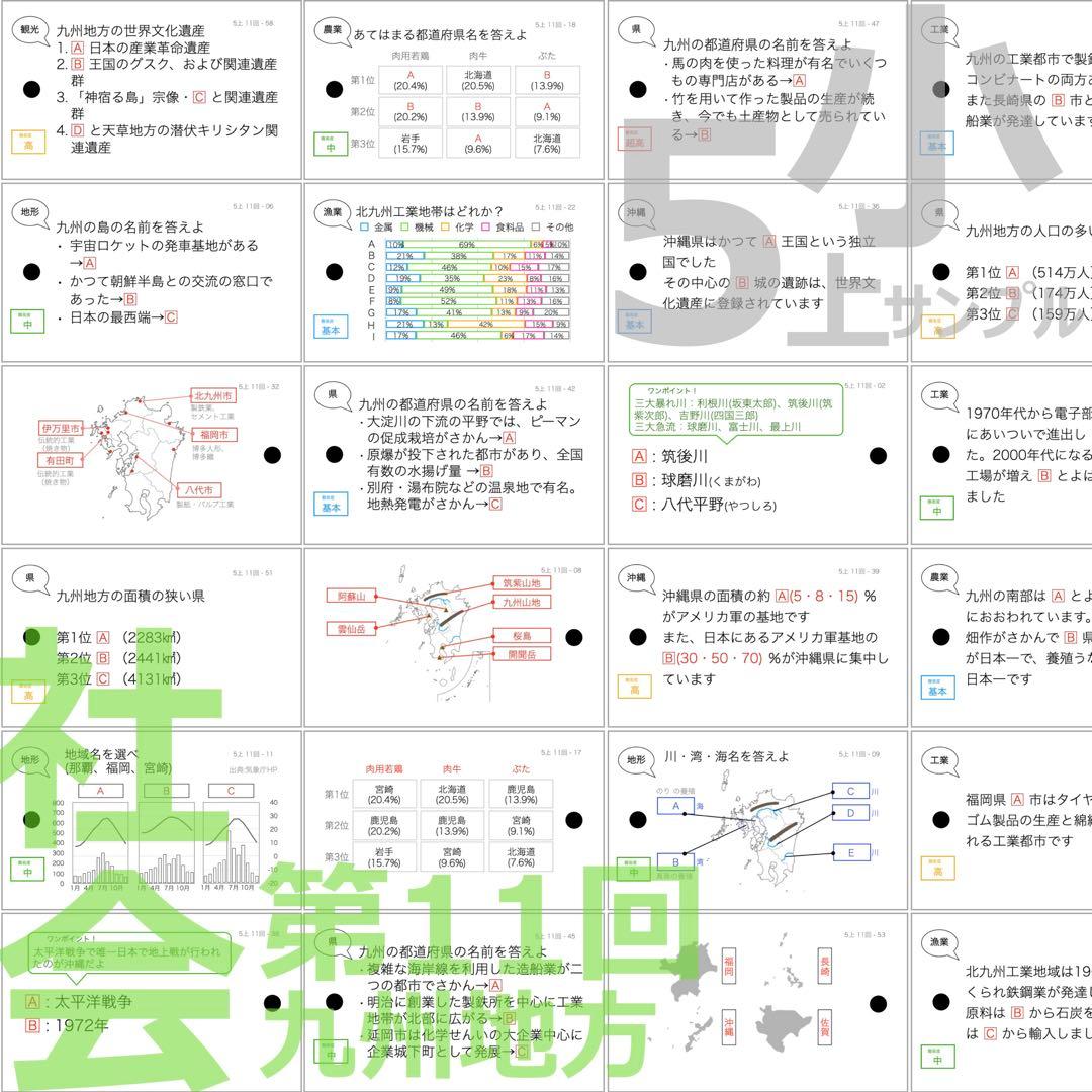 中学受験 暗記カード【5年上 社会 全セット 1-19回】組分けテスト 予シリ