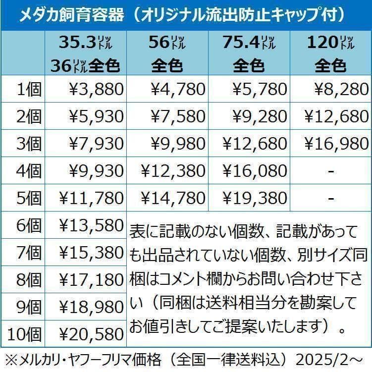 メダカ飼育ケース 35㍑黒x5個 オーバーフロー めだか飼育容器 金魚飼育容器