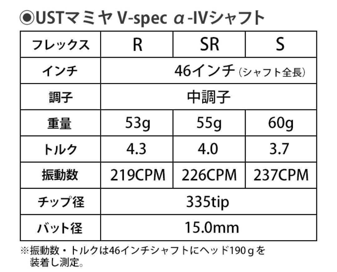 ★激飛びでこの破格★USTマミヤ ワークスゴルフ Vスペック4 カーボンシャフト