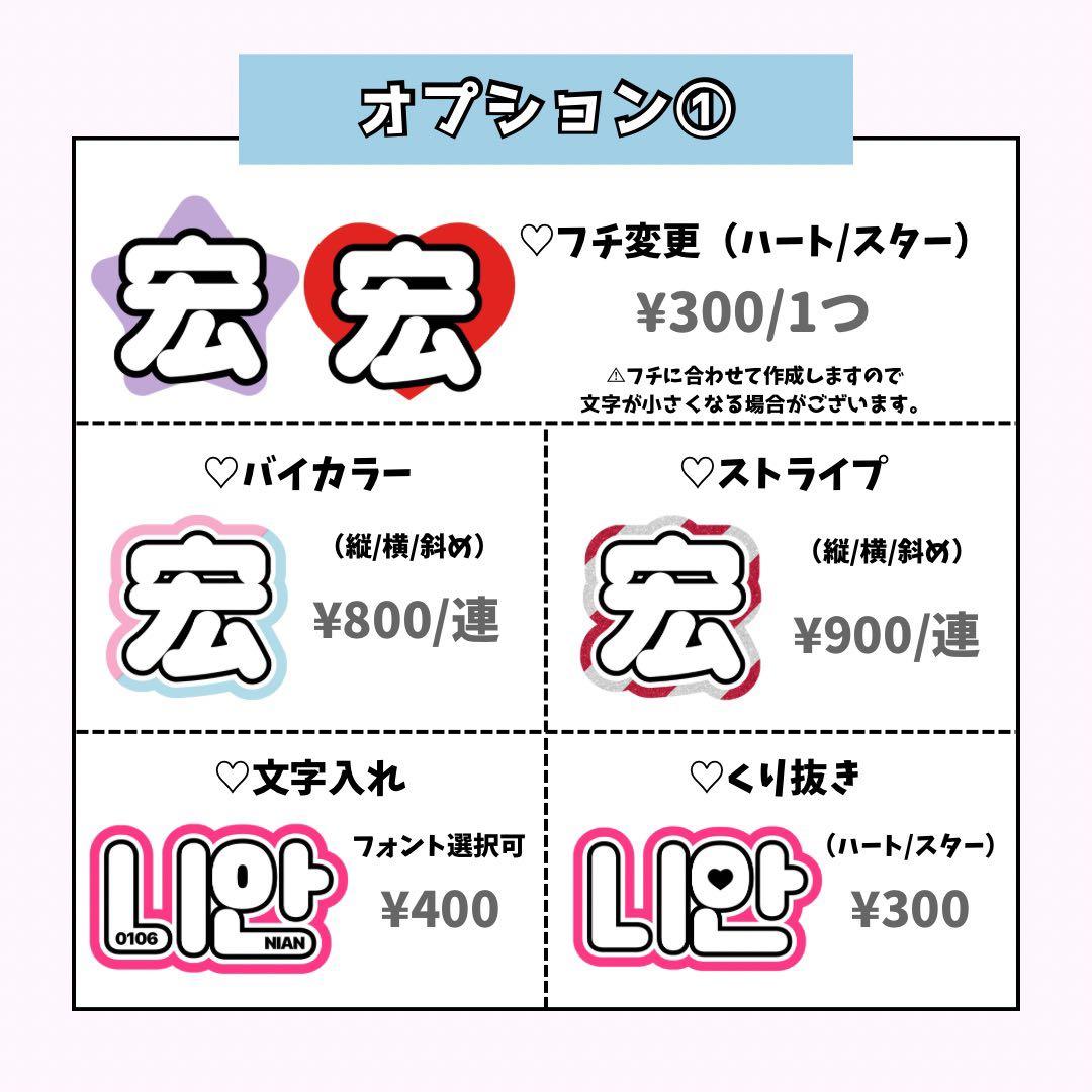 ネームボード うちわ文字 連結文字パネル オーダー 団扇屋さん