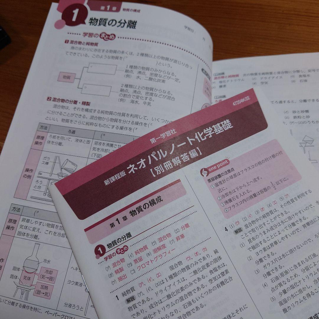 【中古】高校１年生　教科書　古語辞典など24冊　まとめ売り