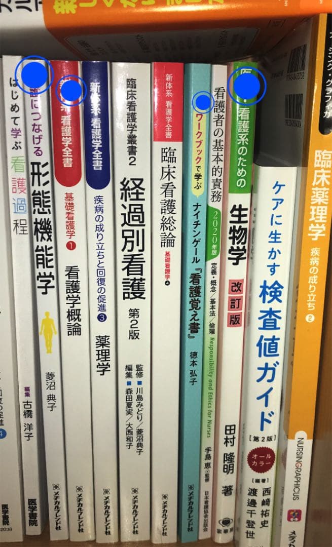 教科書 参考書