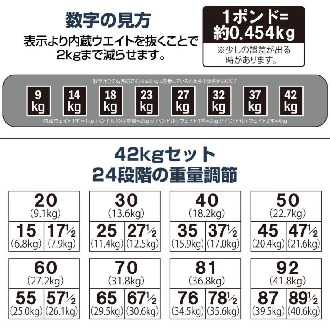 可変式ダンベル パワー ブロックダンベル 42kg 2個セットオールブラック