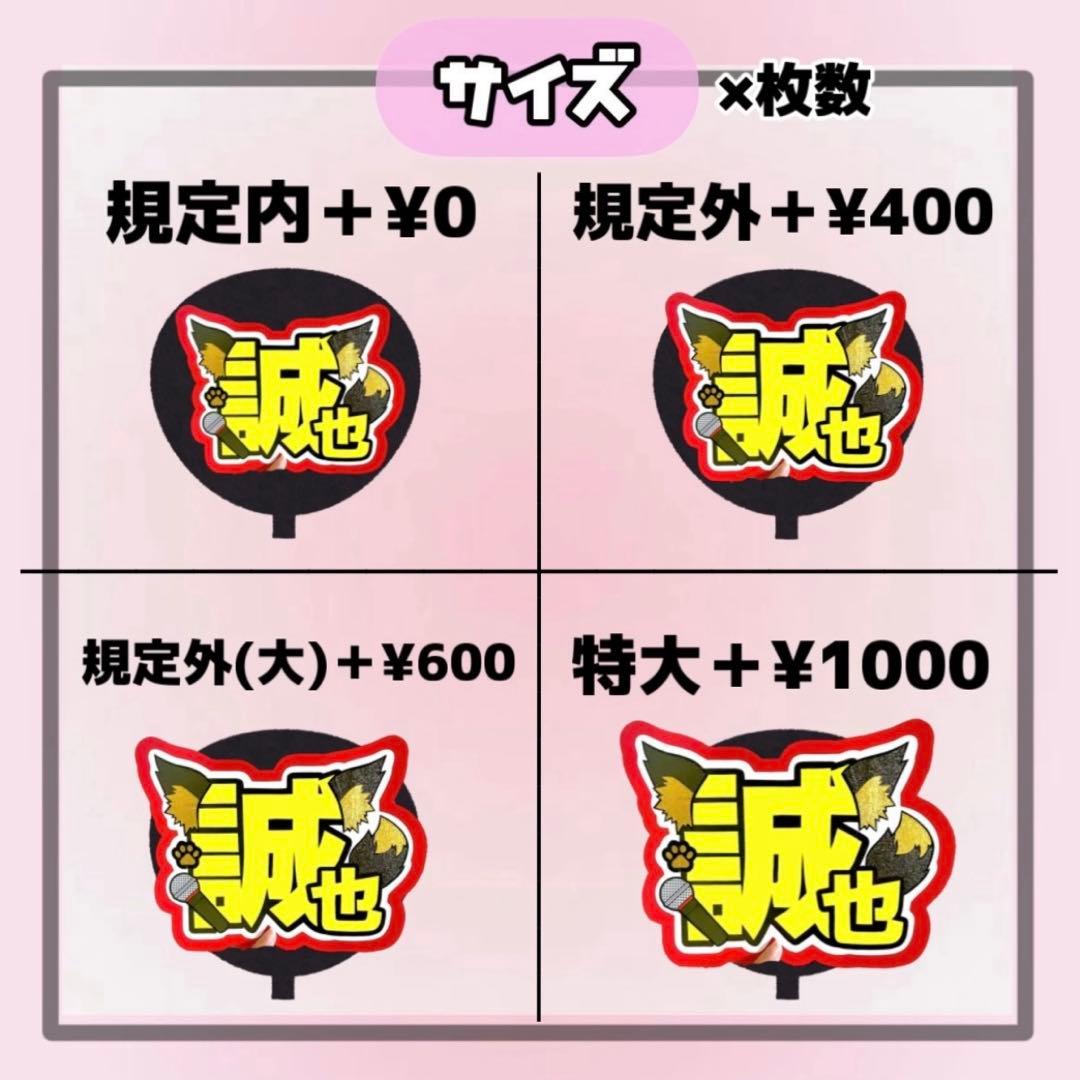 syuページ