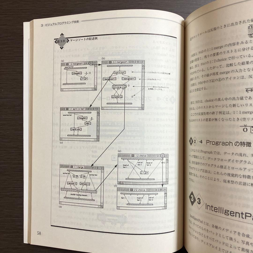 オブジェクト指向ビジュアル開発ツール