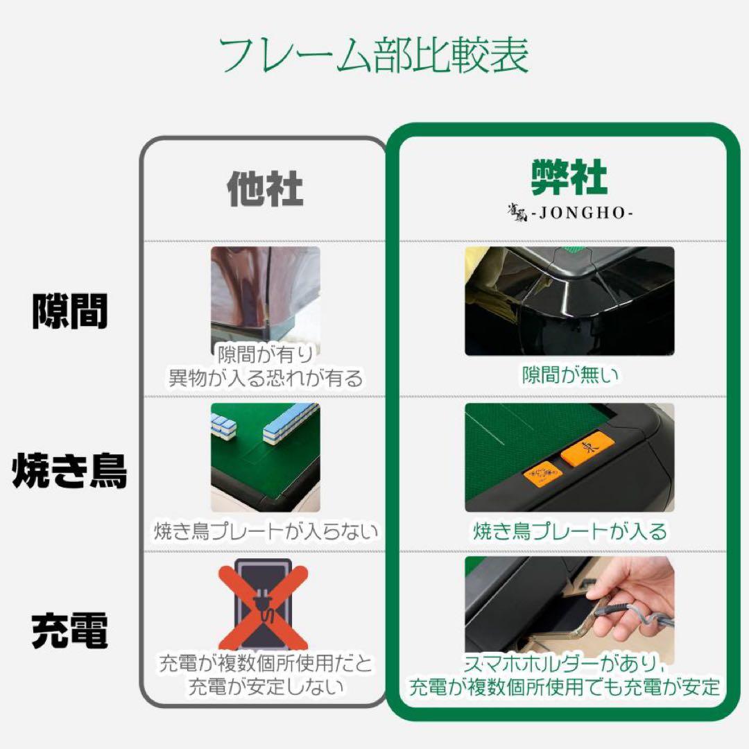 【新品】ゴールド 全自動麻雀卓 牌28mm 折りたたみ