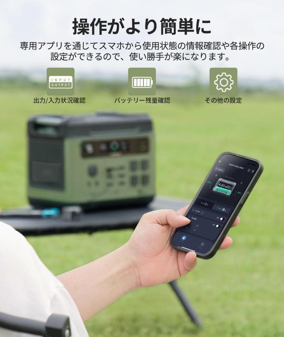 【EENOUR】 ポータブル電源 P2001PLUS 400Wソーラーパネル付き