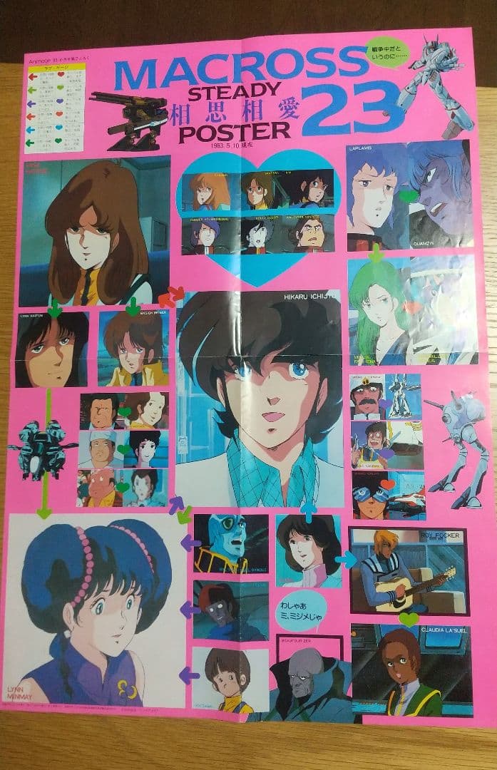 ‼️未使用‼️美樹本晴彦ポスターマクロス超合金魂ハイメタル原画セル画プラモデル