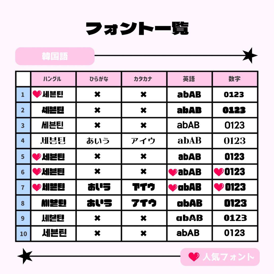 ☆＿☆≈ページ♡ネームボード うちわ文字 連結文字パネル オーダー