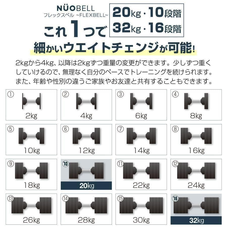 フレックスベル 20kg 単品 (NUO 正規代理店品) 可変式ダンベル 筋トレ