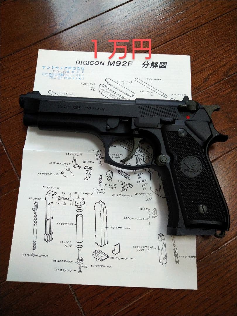 サバゲー　銃